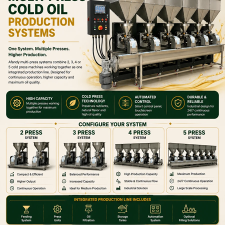 AL AFANDY multi-press cold oil production system