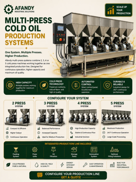 AL AFANDY multi-press cold oil production system